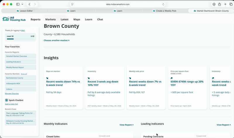 Open the Insight Card to see a chart.