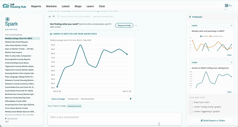 Build a Report