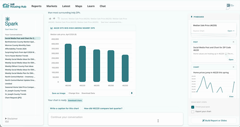 Build Reports or Slides