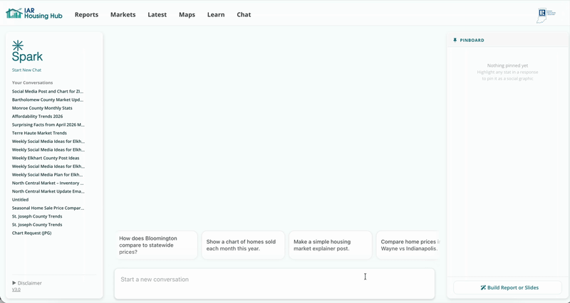 You can ask about specific indicators, specific markets, or market rankings. You can also ask Spark to generate posts, emails, and charts.