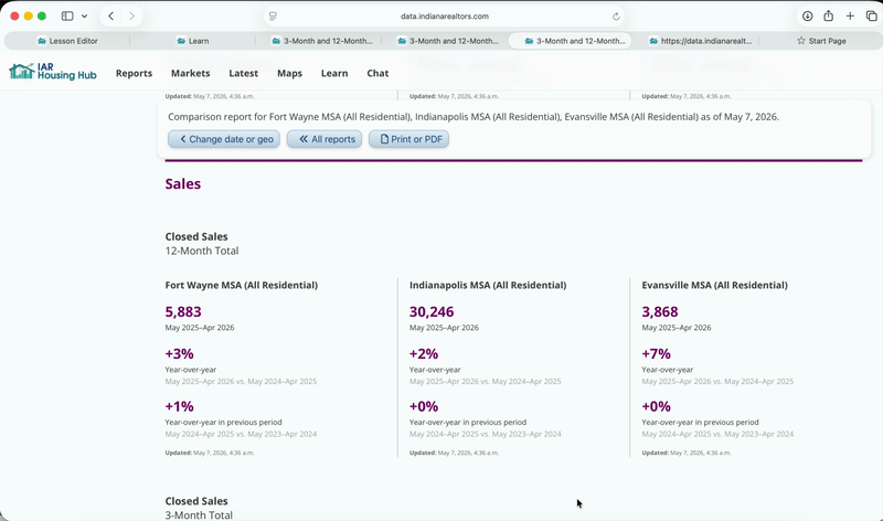 Read the Report