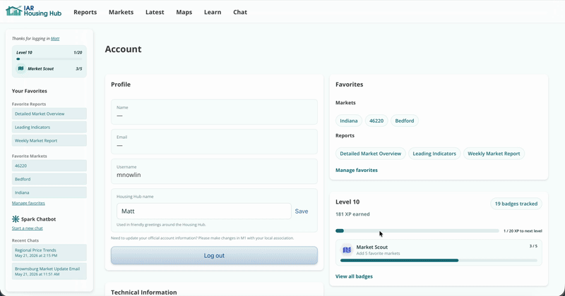 Manage Your Favorites