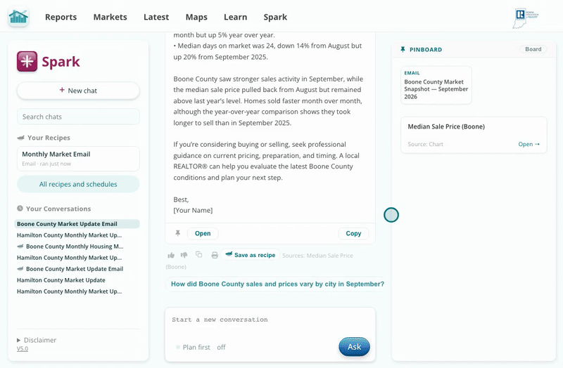Your market update, emailed automatically on the data's schedule.