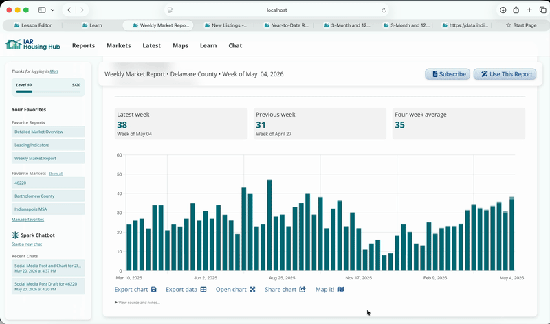 Post the chart, along with it's caption, to Instagram, Facebook, or LinkedIn