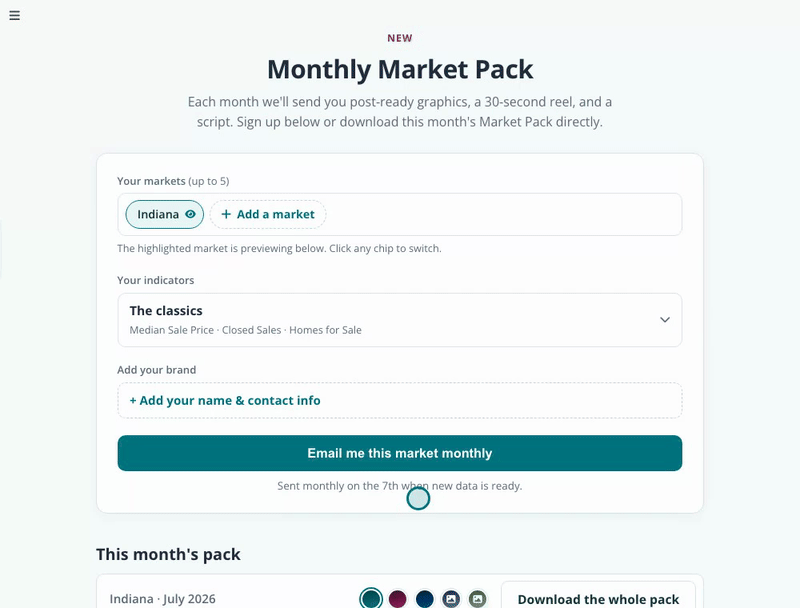 Add a market and the whole pack rebuilds for it.