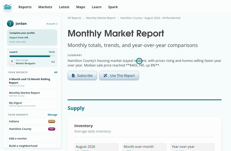 Every chart has export, share and map tools underneath.