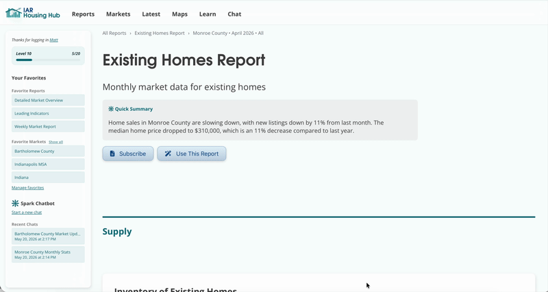 Under each chart, you can download the image, download the data, or share the chart with a public link.