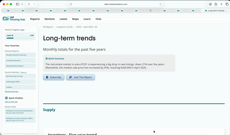 Pull Long-Term Report and Export Charts
