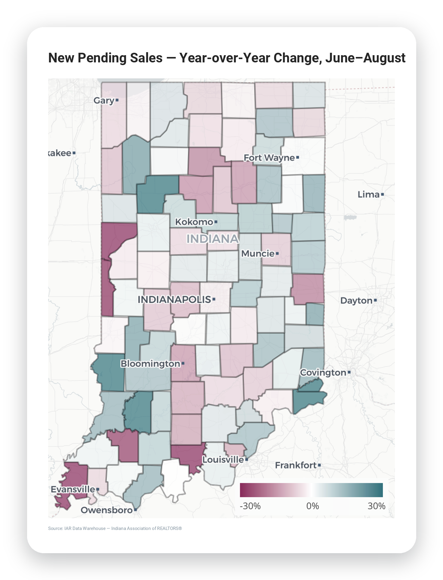 New pending sales, year-over-year change by county, June through August 2026.